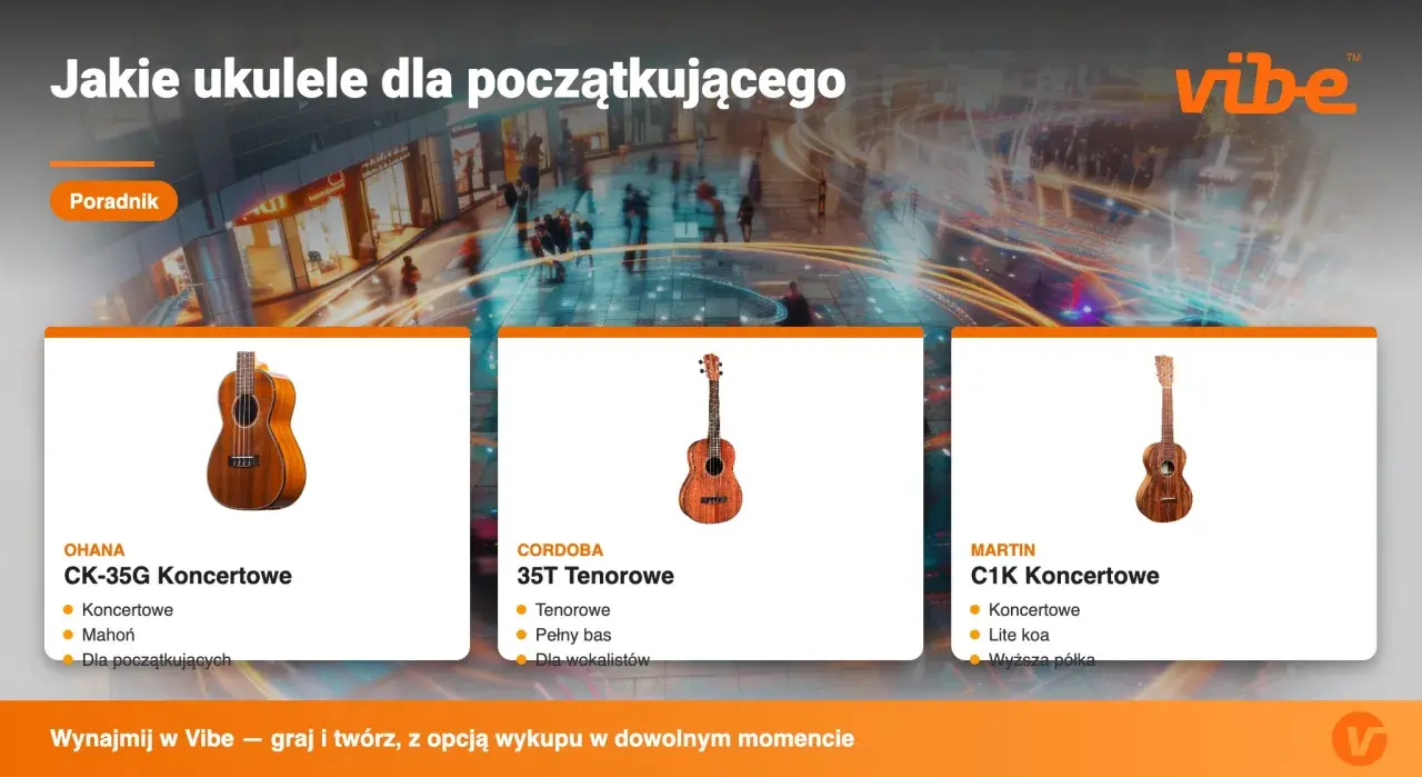 Poradnik: jakie ukulele dla początkującego. Trzy modele: Ohana CK-35G, Cordoba 35T, Martin C1K. Nauka gry na ukulele staje się prostsza!