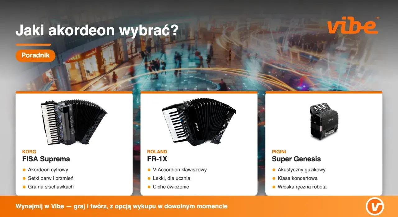 Poradnik o wyborze akordeonów: KORG FISA Suprema, Roland FR-1X i Pigini Super Genesis.
