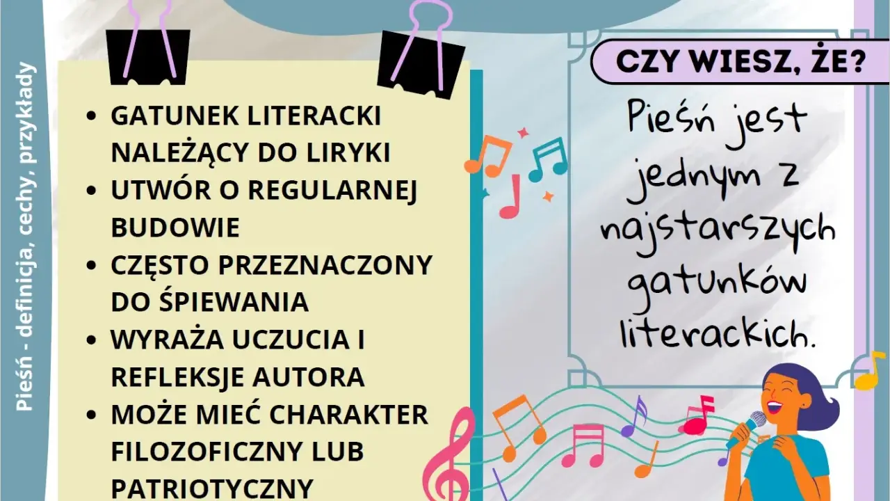 Cechy pieśni: gatunek liryczny, regularna budowa, często śpiewana, wyraża uczucia, może mieć charakter filozoficzny lub patriotyczny. Pieśń to jeden z najstarszych gatunków literackich.
