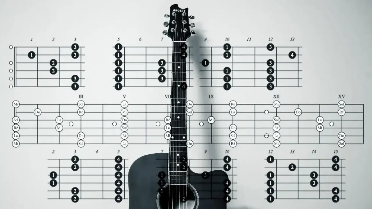 Nuty na gitarze i schematy akordów tworzą wizualny przewodnik dla gitarzysty.