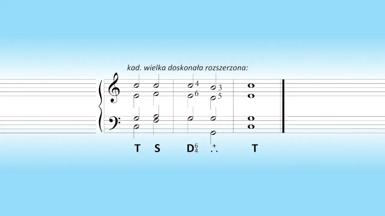 Fragment nutowy z akordami, ilustrujący kadencję wielką doskonałą rozszerzoną.