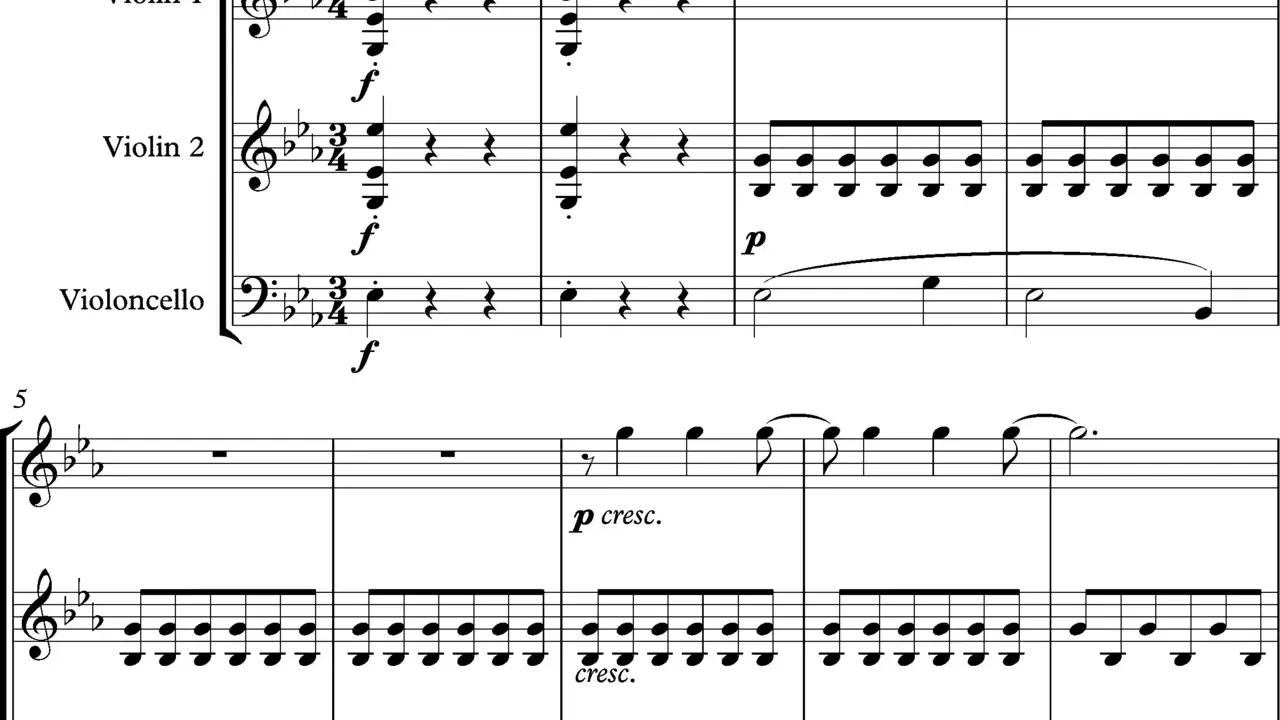 Fragment partytury smyczkowej z oznaczeniem "Allegro con brio". Widać synkopa przykłady w partii skrzypiec i wiolonczeli, z dynamiką od "f" do "p cresc.".
