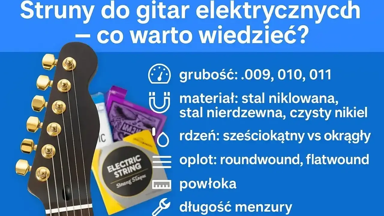 Główka gitary elektrycznej i opakowania strun. Poradnik: jakie struny do gitary elektrycznej wybrać? Grubość, materiał, rdzeń, oplot, powłoka, długość menzury.