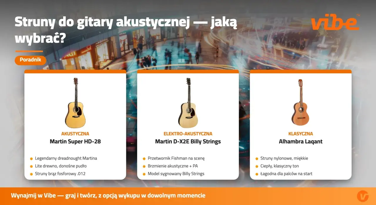 Poradnik: jakie struny do gitary akustycznej wybrać? Porównanie gitar: akustycznej, elektro-akustycznej i klasycznej.
