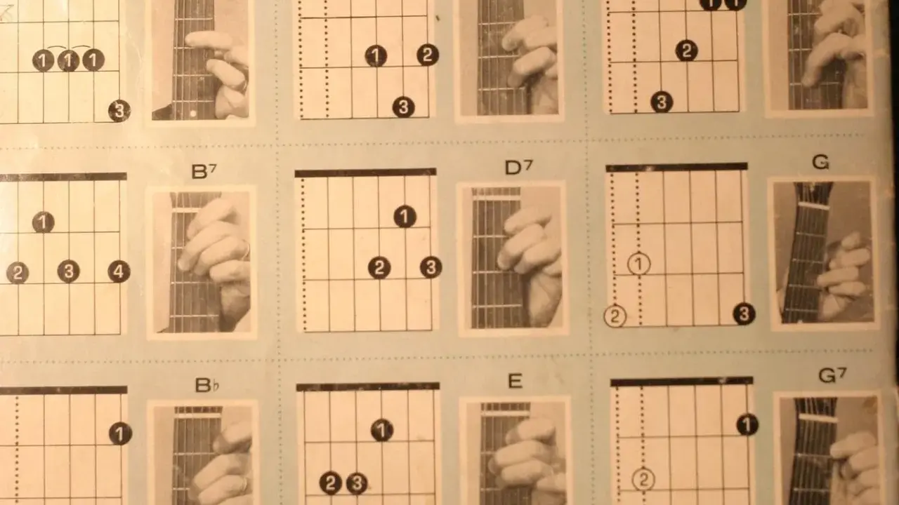 Diagramy akordów na gitarze: A7, B7, Bb, D, D7, E, F, G, G7. Poznaj, ile jest akordów na gitarze, ucząc się tych podstawowych chwytów.
