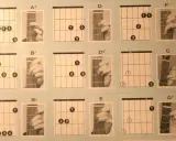 Diagramy akordów gitarowych i zdjęcia dłoni pokazujące ćwiczenia gitarowe.
