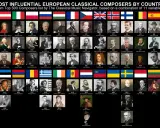 Najwięksi kompozytorzy wszechczasów: Bach, Mozart, Beethoven i inni europejscy mistrzowie muzyki klasycznej.