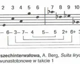 Analiza dwunastotonowej serii A. Berga, inspirowanej techniką Arnolda Schoenberga, z zaznaczonymi interwałami.