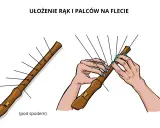 Ilustracja pokazuje, jak grać na flecie prostym. Dłonie z niebieskim lakierem do paznokci zakrywają otwory fletu, demonstrując ułożenie palców.