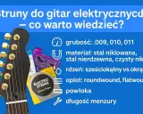 Główka gitary elektrycznej i opakowania strun. Poradnik: jakie struny do gitary elektrycznej wybrać? Grubość, materiał, rdzeń, oplot, powłoka, długość menzury.