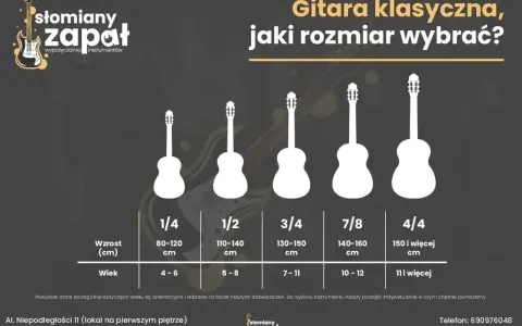 Przewodnik po rozmiarach gitar klasycznych: jaka gitara na początek? Od 1/4 dla najmłodszych do 4/4 dla dorosłych, z podziałem na wzrost i wiek.