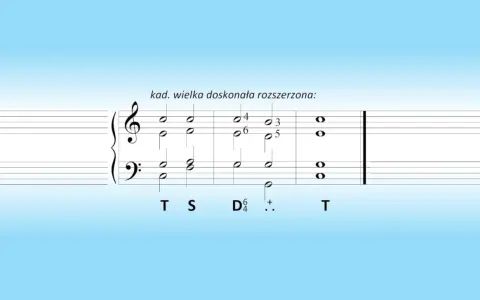 Fragment nutowy z akordami, ilustrujący kadencję wielką doskonałą rozszerzoną.