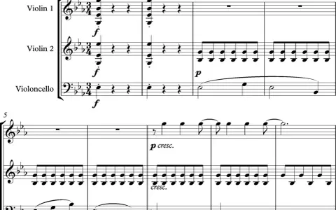 Fragment partytury smyczkowej z oznaczeniem "Allegro con brio". Widać synkopa przykłady w partii skrzypiec i wiolonczeli, z dynamiką od "f" do "p cresc.".