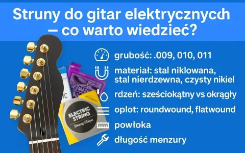 Główka gitary elektrycznej i opakowania strun. Poradnik: jakie struny do gitary elektrycznej wybrać? Grubość, materiał, rdzeń, oplot, powłoka, długość menzury.