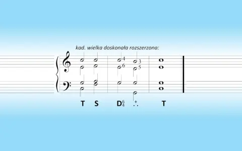 Fragment nutowy z oznaczeniami harmonicznymi, ilustrujący kadencję w muzyce.