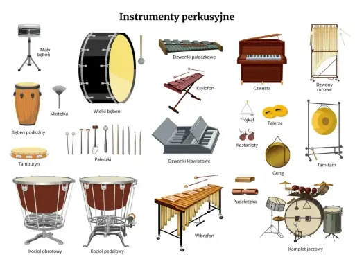 Instrumenty perkusyjne: od małego bębna po komplet jazzowy, wibrafon, kocioł pedałowy i inne.