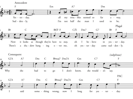 Fragment muzyczny z tekstem "Yesterday", zawierający kadencję plagalną.