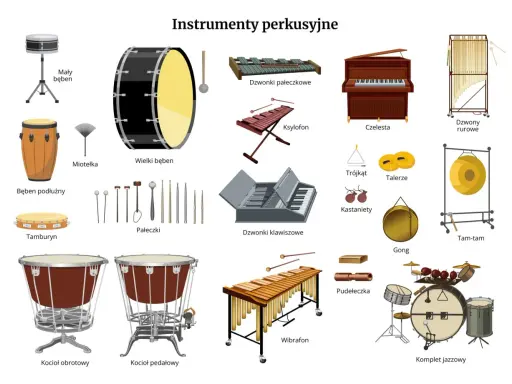 Ilustracja przedstawia różnorodne instrumenty perkusyjne, od bębnów po dzwonki i kastaniety, tworząc bogactwo dźwięków.