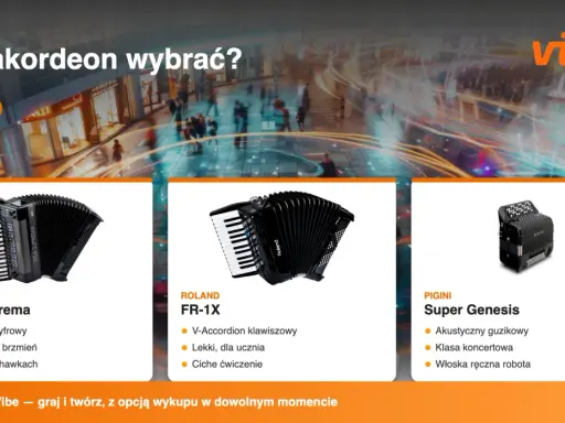 Poradnik o wyborze akordeonów: KORG FISA Suprema, Roland FR-1X i Pigini Super Genesis.