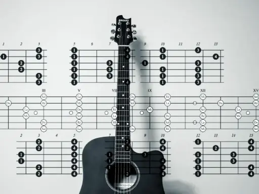 Nuty na gitarze i schematy akordów tworzą wizualny przewodnik dla gitarzysty.