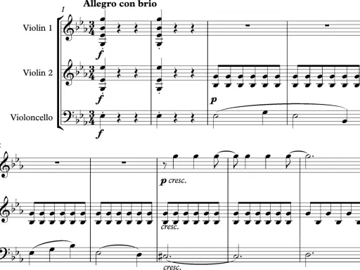 Fragment partytury smyczkowej z oznaczeniem "Allegro con brio". Widać synkopa przykłady w partii skrzypiec i wiolonczeli, z dynamiką od "f" do "p cresc.".