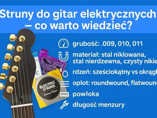 Główka gitary elektrycznej i opakowania strun. Poradnik: jakie struny do gitary elektrycznej wybrać? Grubość, materiał, rdzeń, oplot, powłoka, długość menzury.