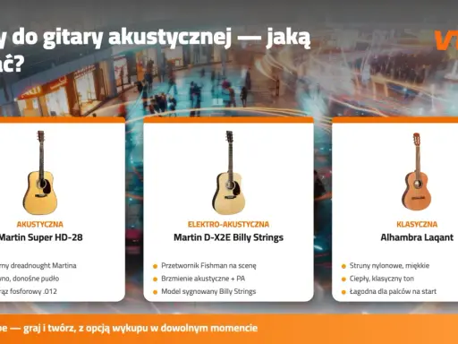 Poradnik: jakie struny do gitary akustycznej wybrać? Porównanie gitar: akustycznej, elektro-akustycznej i klasycznej.