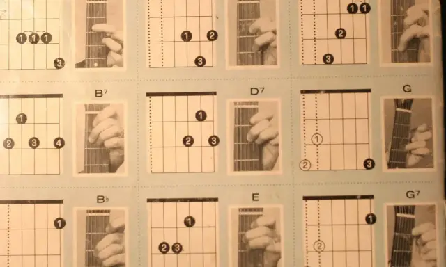 Diagramy akordów gitarowych i zdjęcia dłoni pokazujące ćwiczenia gitarowe.