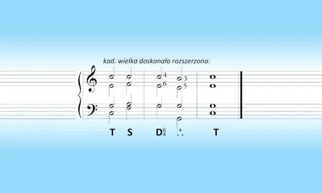 Fragment nutowy z akordami, ilustrujący kadencję wielką doskonałą rozszerzoną.