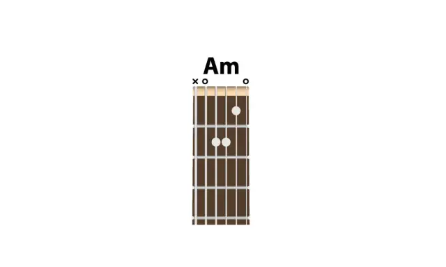 Agnieszka uczy się grać akord Am na gitarze. Diagram pokazuje chwyty.
