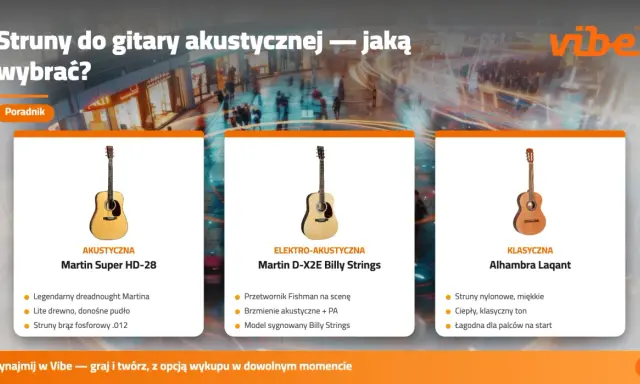 Poradnik: jakie struny do gitary akustycznej wybrać? Porównanie gitar: akustycznej, elektro-akustycznej i klasycznej.