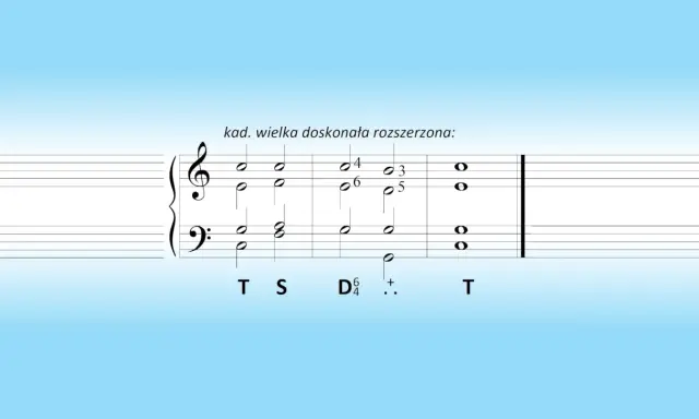 Fragment nutowy z oznaczeniami harmonicznymi, ilustrujący kadencję w muzyce.