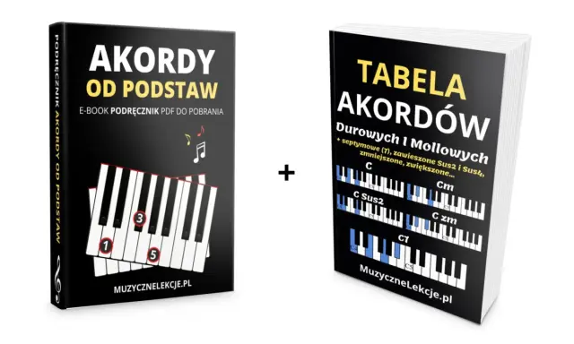 E-book "Akordy od podstaw" i "Tabela akordów" pokazują różne rodzaje akordów na klawiaturze fortepianu.