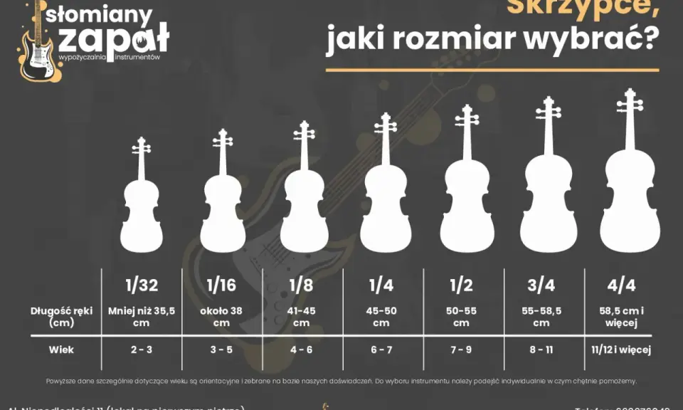 Tabela rozmiarów skrzypiec: od 1/32 dla najmłodszych (2-3 lata) do 4/4 dla dorosłych. Pomaga dobrać odpowiednie skrzypce.