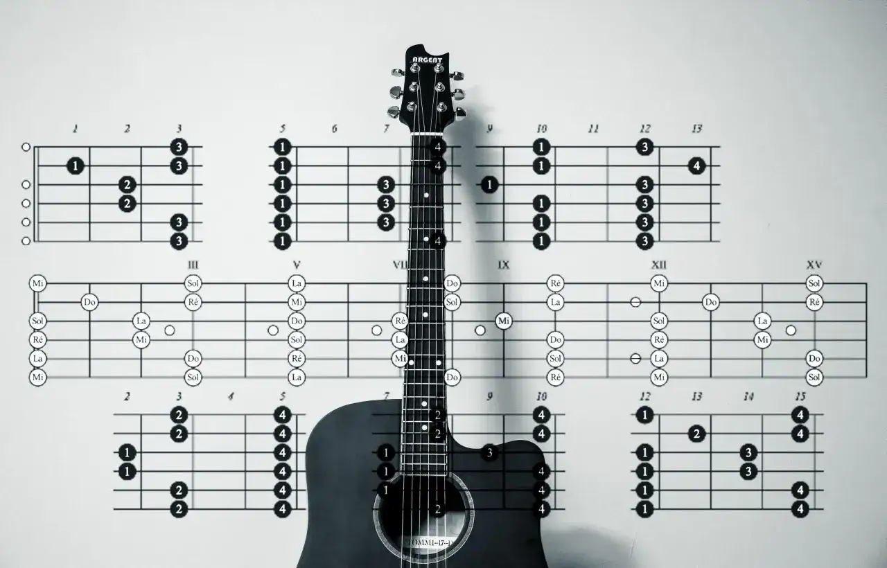 Gitara z diagramami akordów i nutami. Nauka gry na gitarze, poznawanie interwałów gitara.
