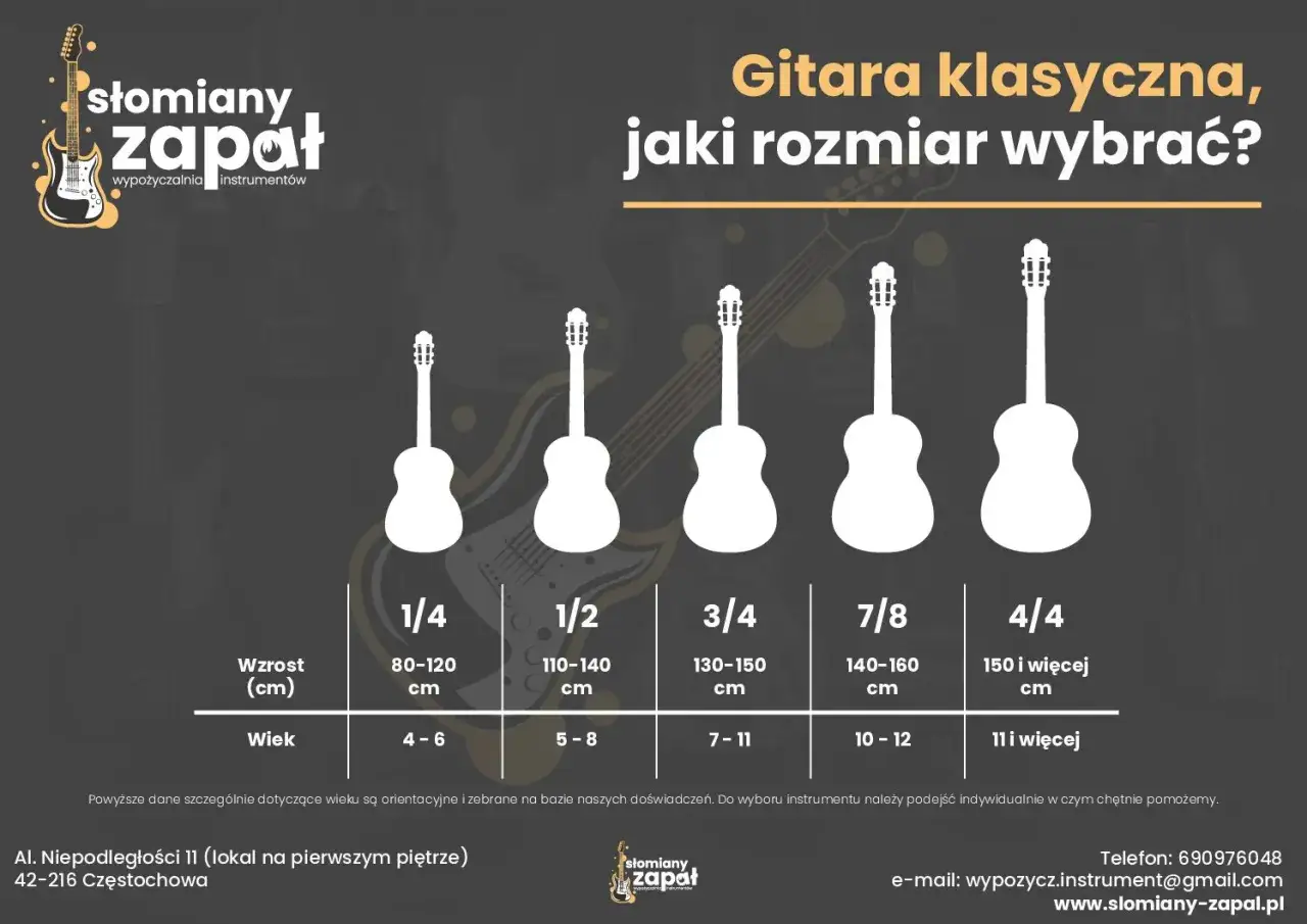 Porównanie rozmiarów gitar klasycznych: 1/4, 1/2, 3/4, 7/8, 4/4. Pomoc w wyborze idealnego instrumentu.